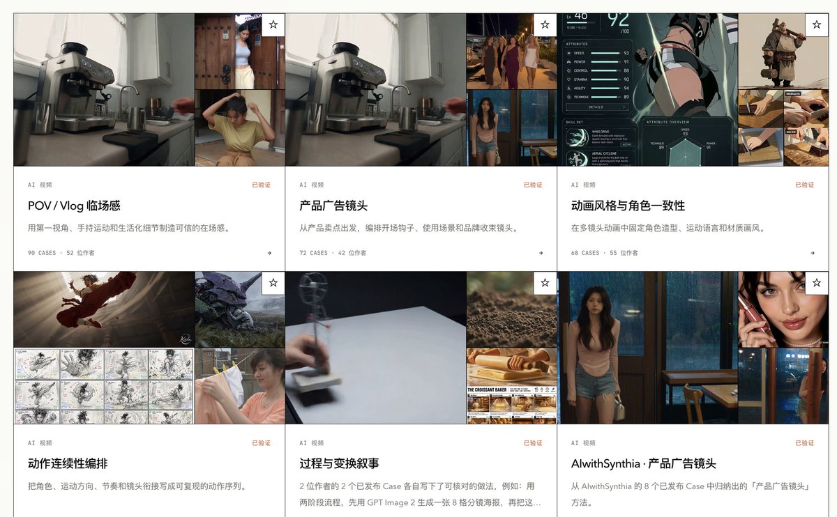 模板与 Skill 的选择对比