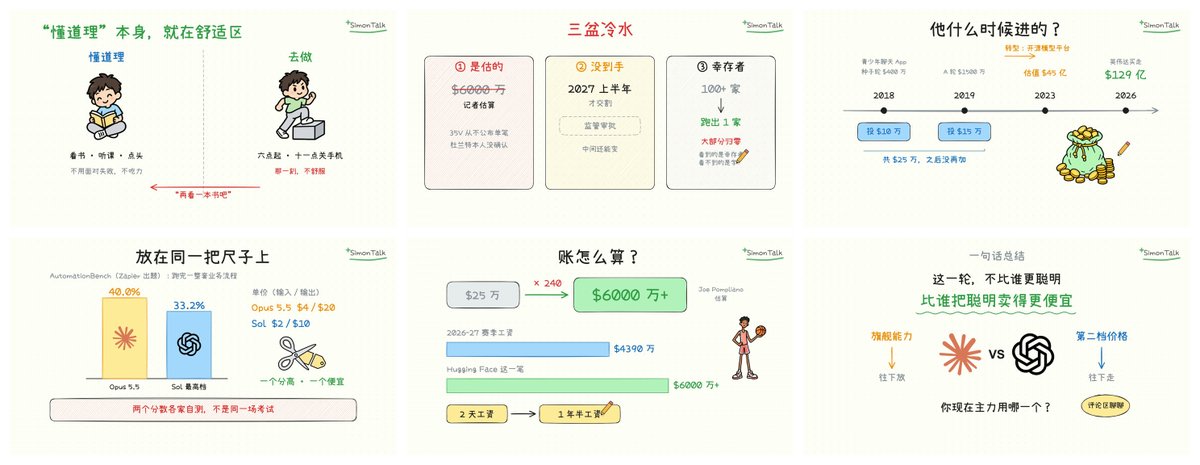 左右对比、三栏卡片、时间线和总结页等场景
