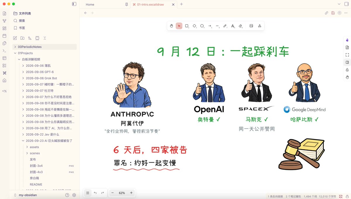 一期文件夹和 Obsidian 中打开的 Excalidraw 场景图