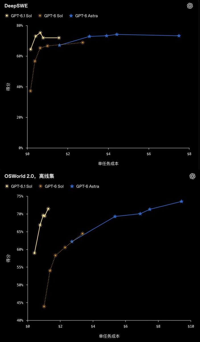 原文配图 09