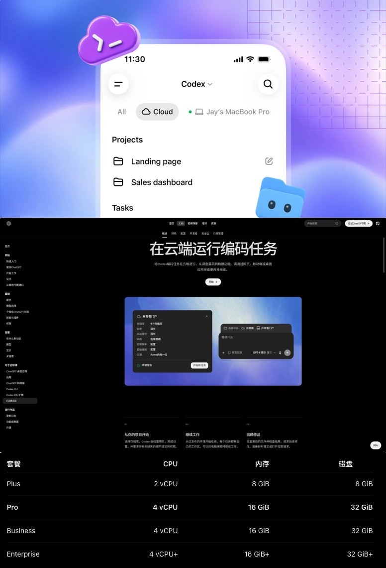 原文配图 15