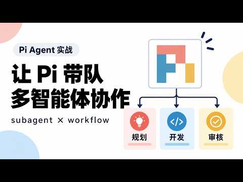 Pi Agent 多智能体与 workflow 工作流视频封面
